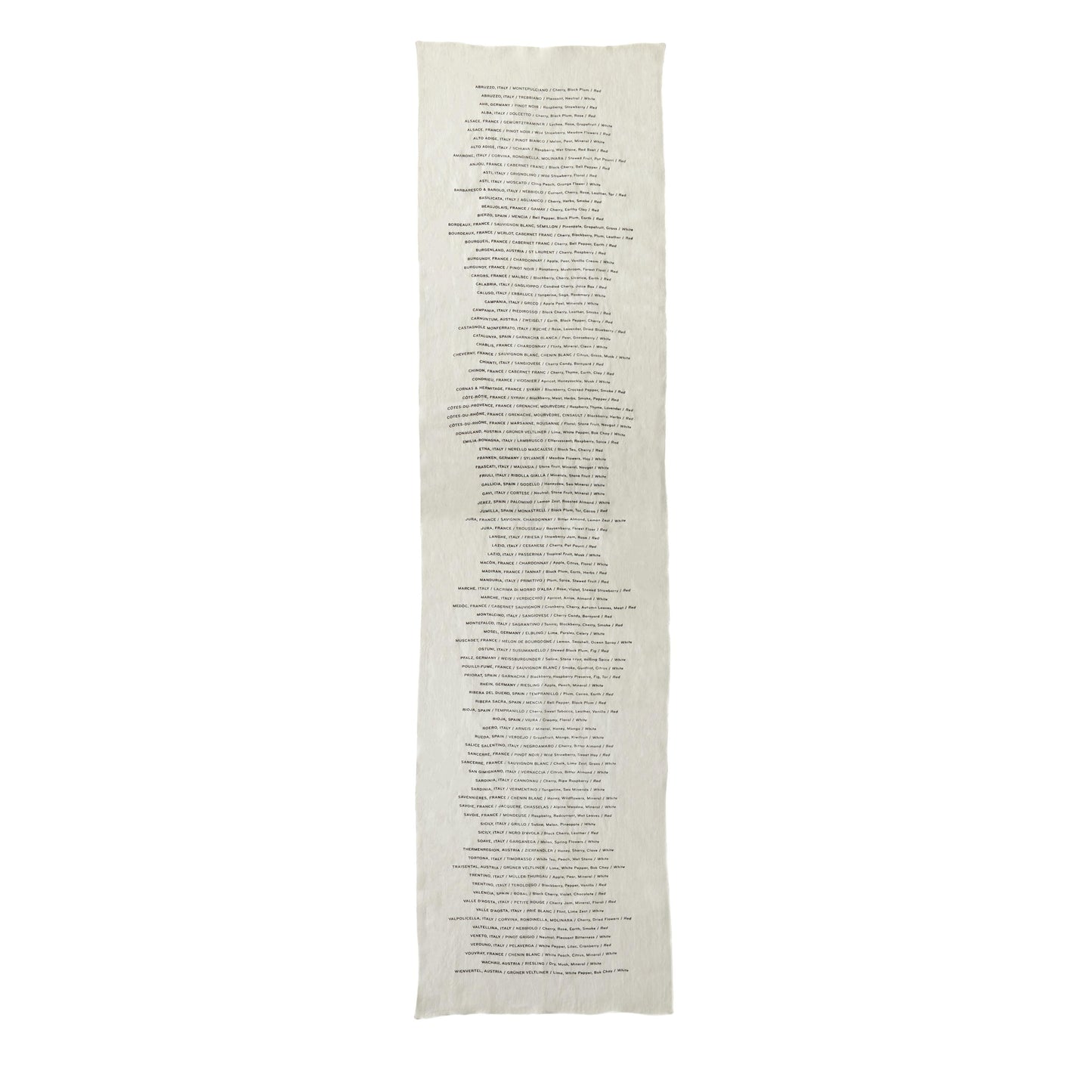 Wine List Runner